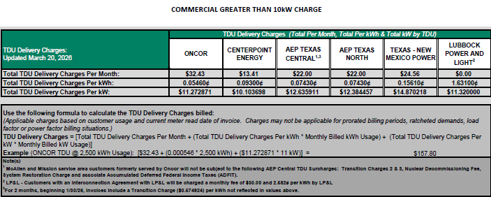 BUS TDU Charges